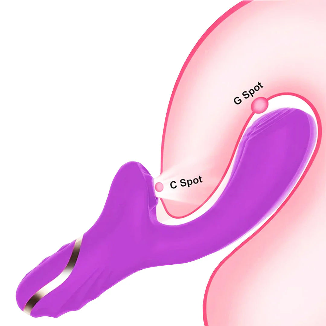 Vibrador Doble con Succion Recargable
