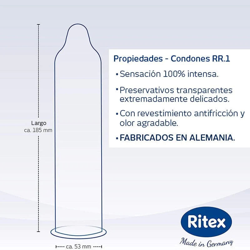 Condones Ritex RR1